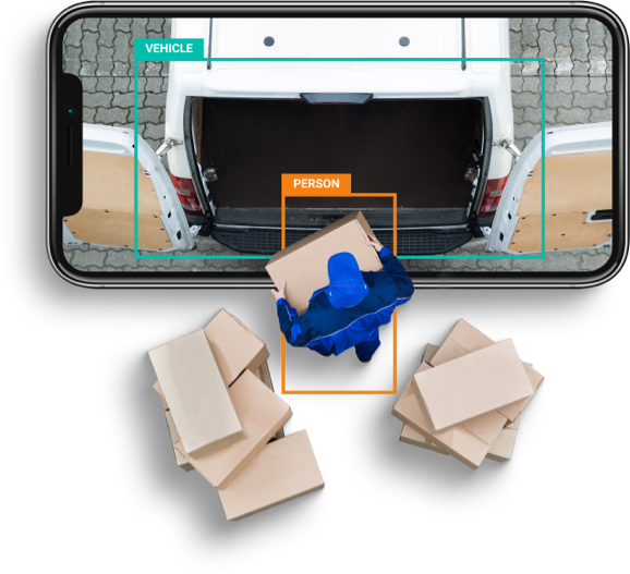 Industrial & Commercial Security Systems Business CPI Security